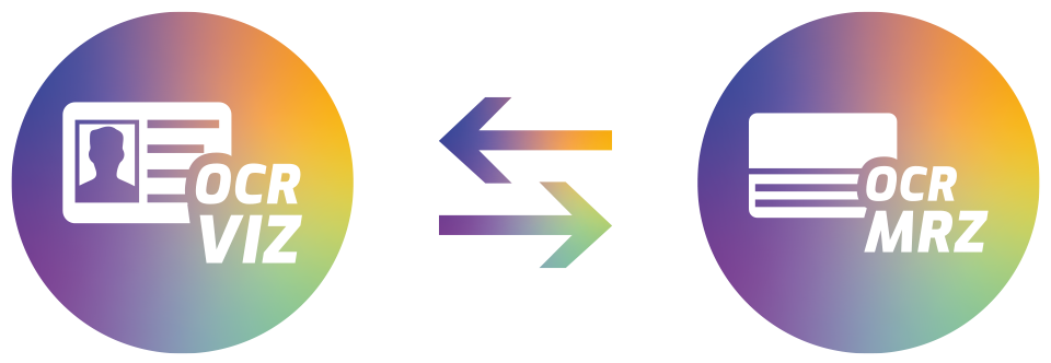 Symbole Comparaison OCR VIZ et OCR MRZ