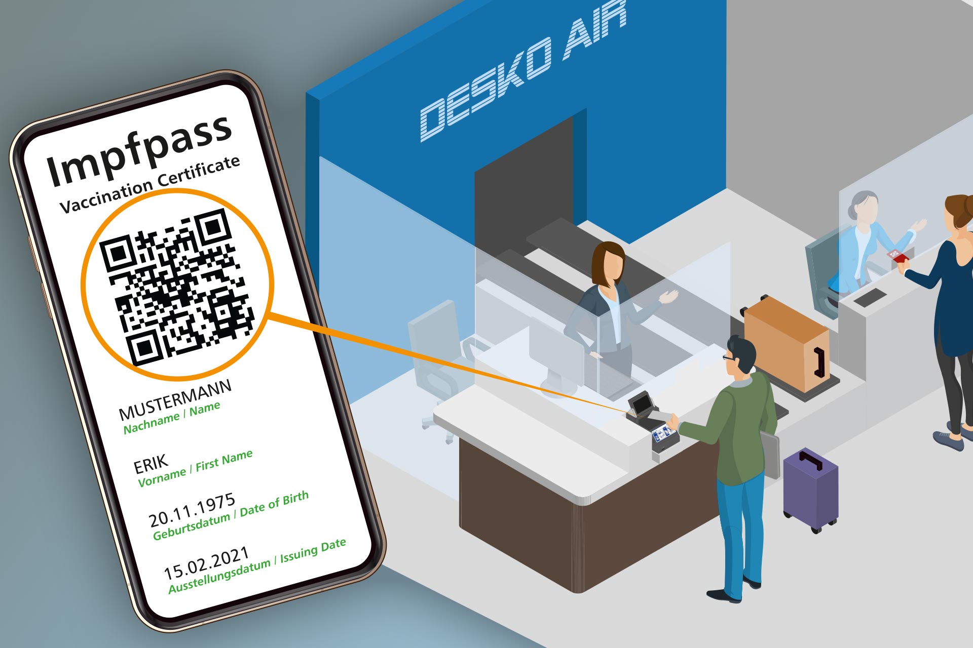 DESKO -The Digital Green Certificate
