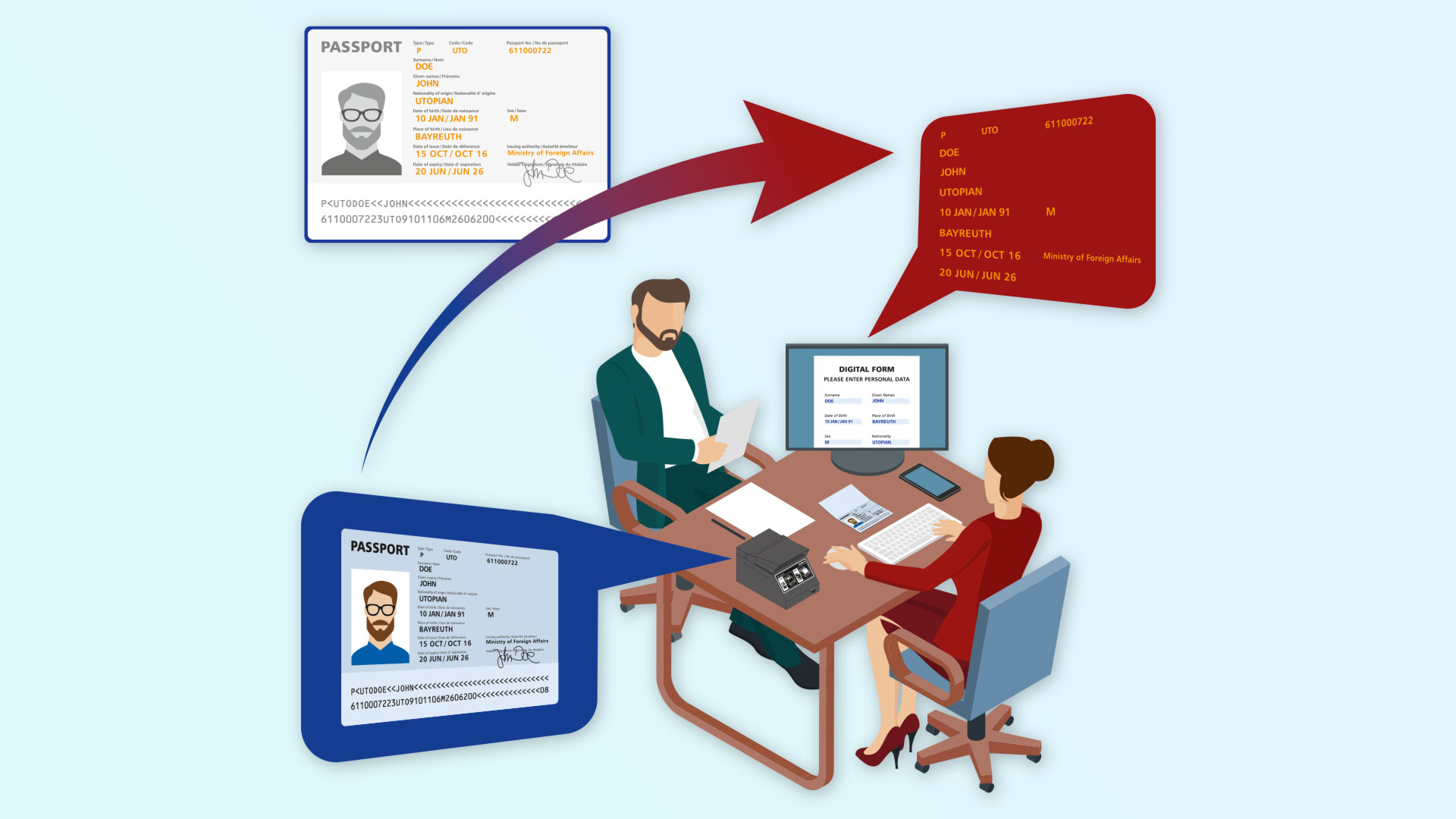 Die Visual Inspection Zone (VIZ) und ihre besonderen Herausforderungen bei der Dokumentenanalyse