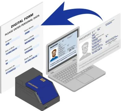 Le graphique montre le processus de saisie num&eacute;rique : formulaire de donn&eacute;es personnelles, scan du passeport sur l'appareil et transfert dans un syst&egrave;me informatique.
